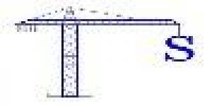 TS Training & Crane Services