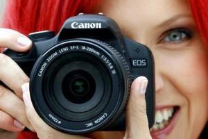 Best Online Photography Course